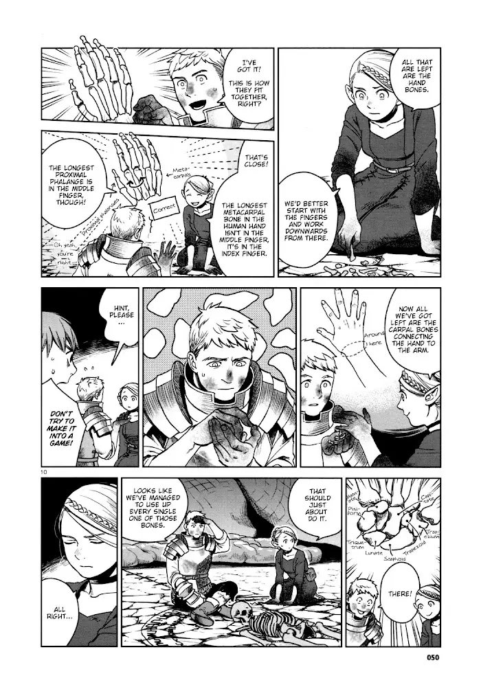 Delicious in Dungeon Chapter 27 image 10_optimized